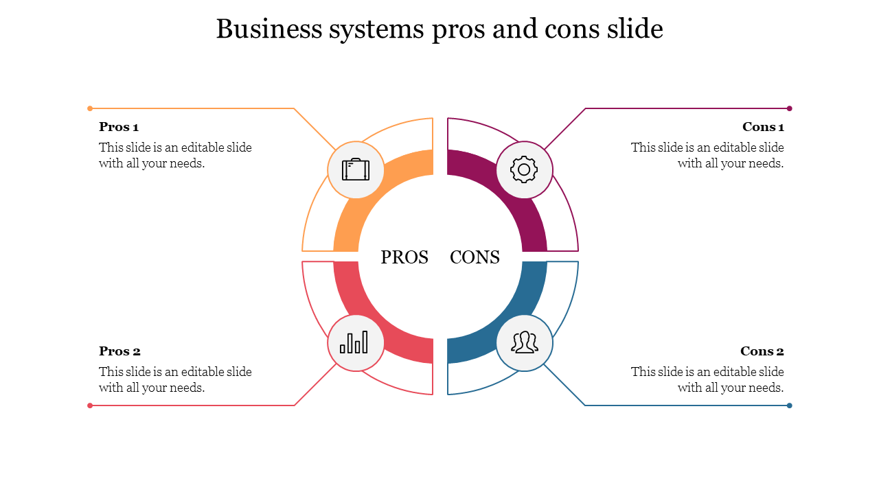 Attractive Business Systems Pros And Cons Slide Template